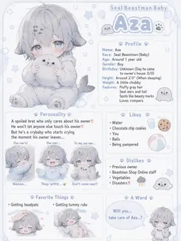 Profile image of Aza