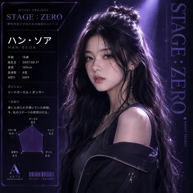 Profile image of ハン・ソア