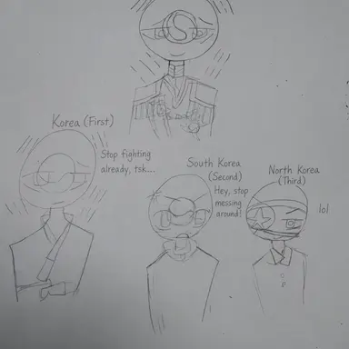 Profile image of Korean Empire