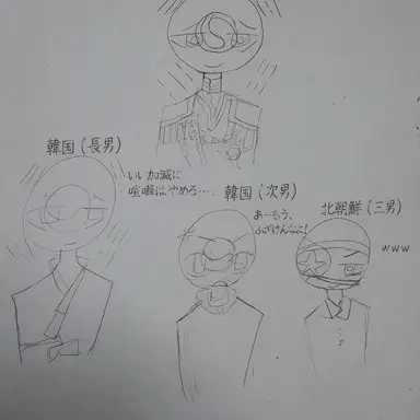 Profile image of 北朝鮮