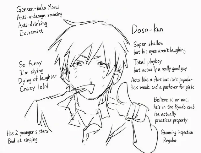 Profile image of Dote