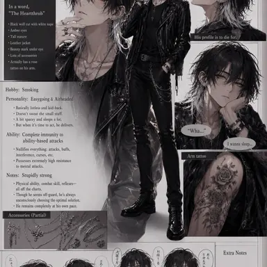 Profile image of Sylvain