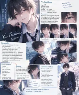 Profile image of Yu Tachibana