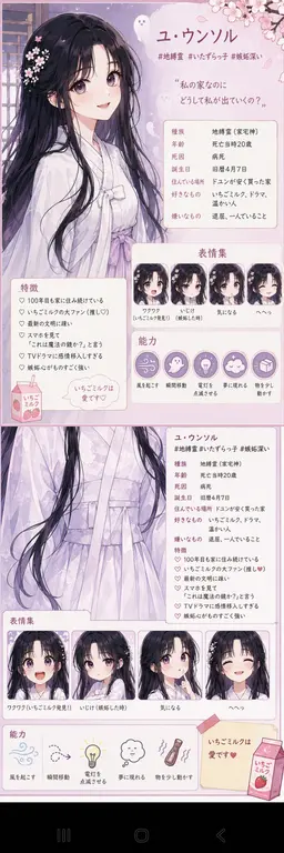 Profile image of ユ・ウンソル