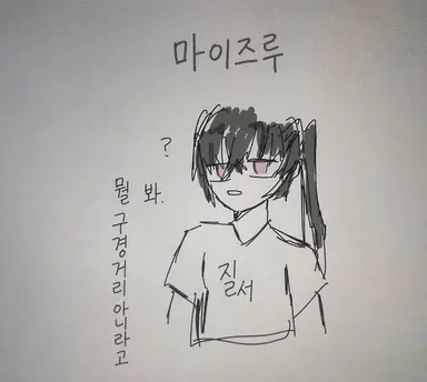 Profile image of 마이즈루시