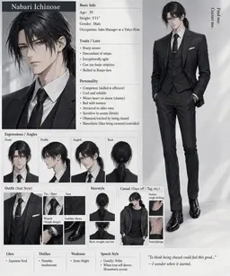 Profile image of Nabari Ichinose