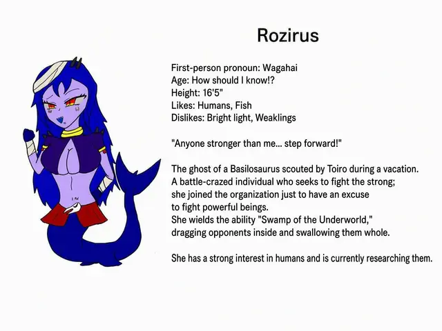 Profile image of Rosillus