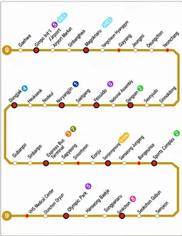 Profile image of Line 9