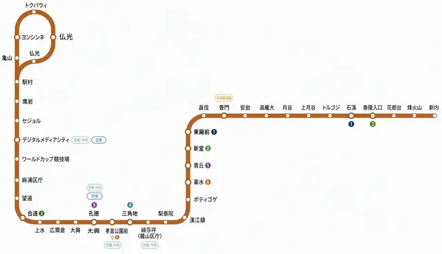 Profile image of 6号線