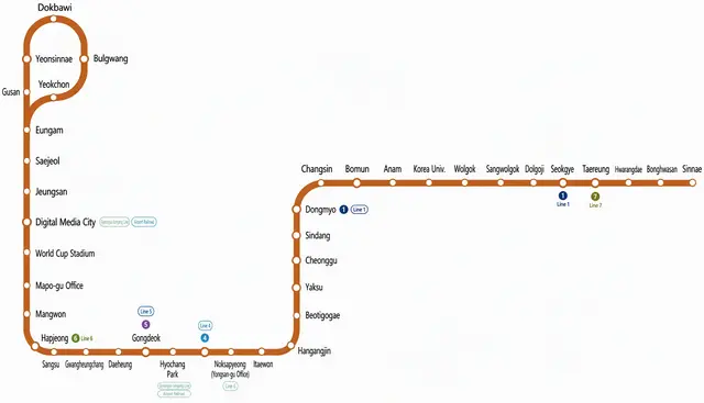 Profile image of Line 6