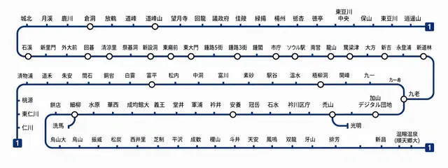 Profile image of 1号線