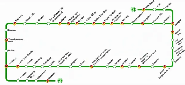 Profile image of Line 2