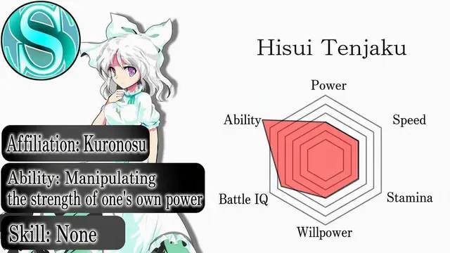 Profile image of Amanojaku Hisui