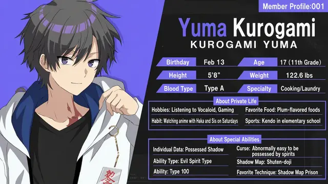 Profile image of Yuma Kokugami