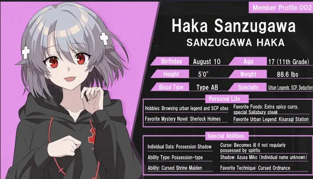 Profile image of Haka Sanzugawa