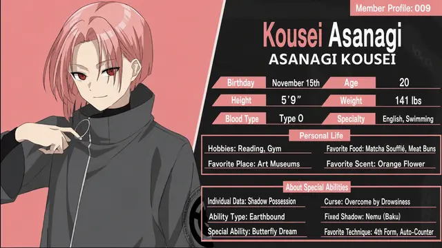 Profile image of Kosei Asanagi
