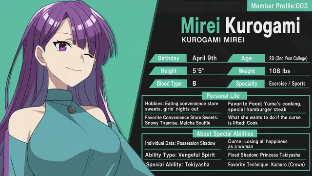 Profile image of Mirei Kurogami