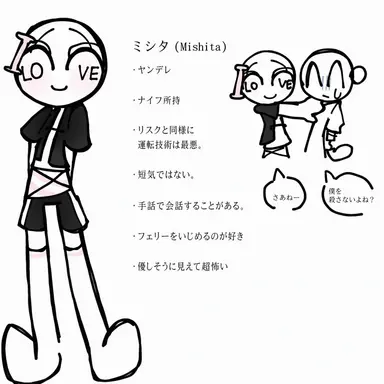 Profile image of Mishita