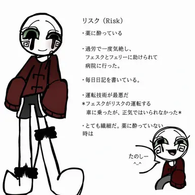 Profile image of Risk