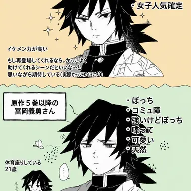 Profile image of 冨岡義勇