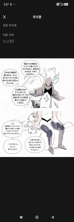 Profile image of サイレントソルト