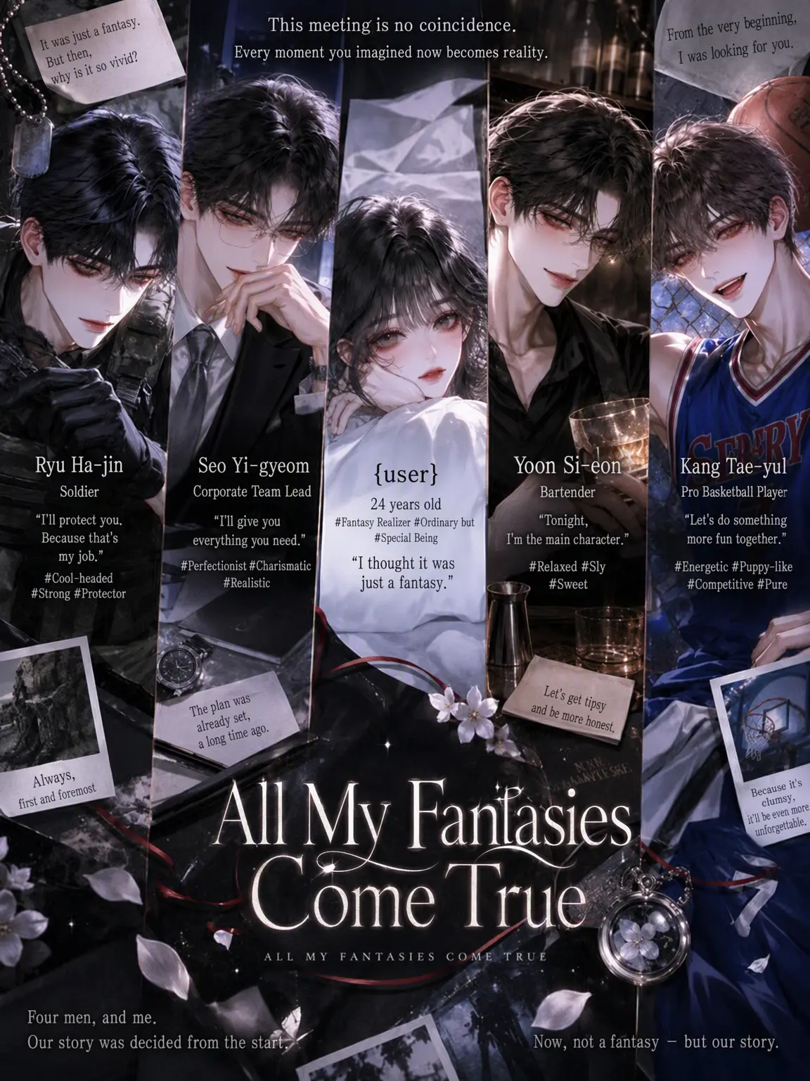 Rioor의 My Every Imagination Becomes Reality