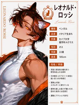 Profile image of レオナルド・ロッシ