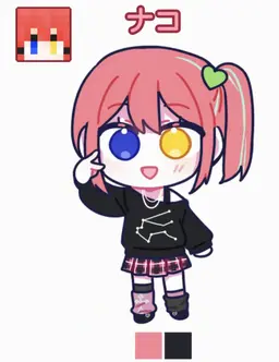 Profile image of ナナコ