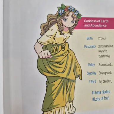 Profile image of Demeter