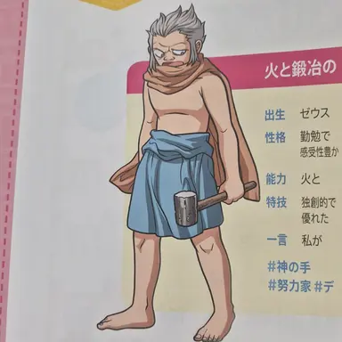 Profile image of ヘパイストス