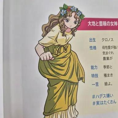Profile image of デメテル