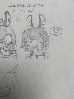Profile image of チェルド