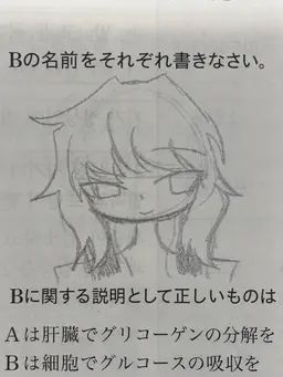 Profile image of イデン