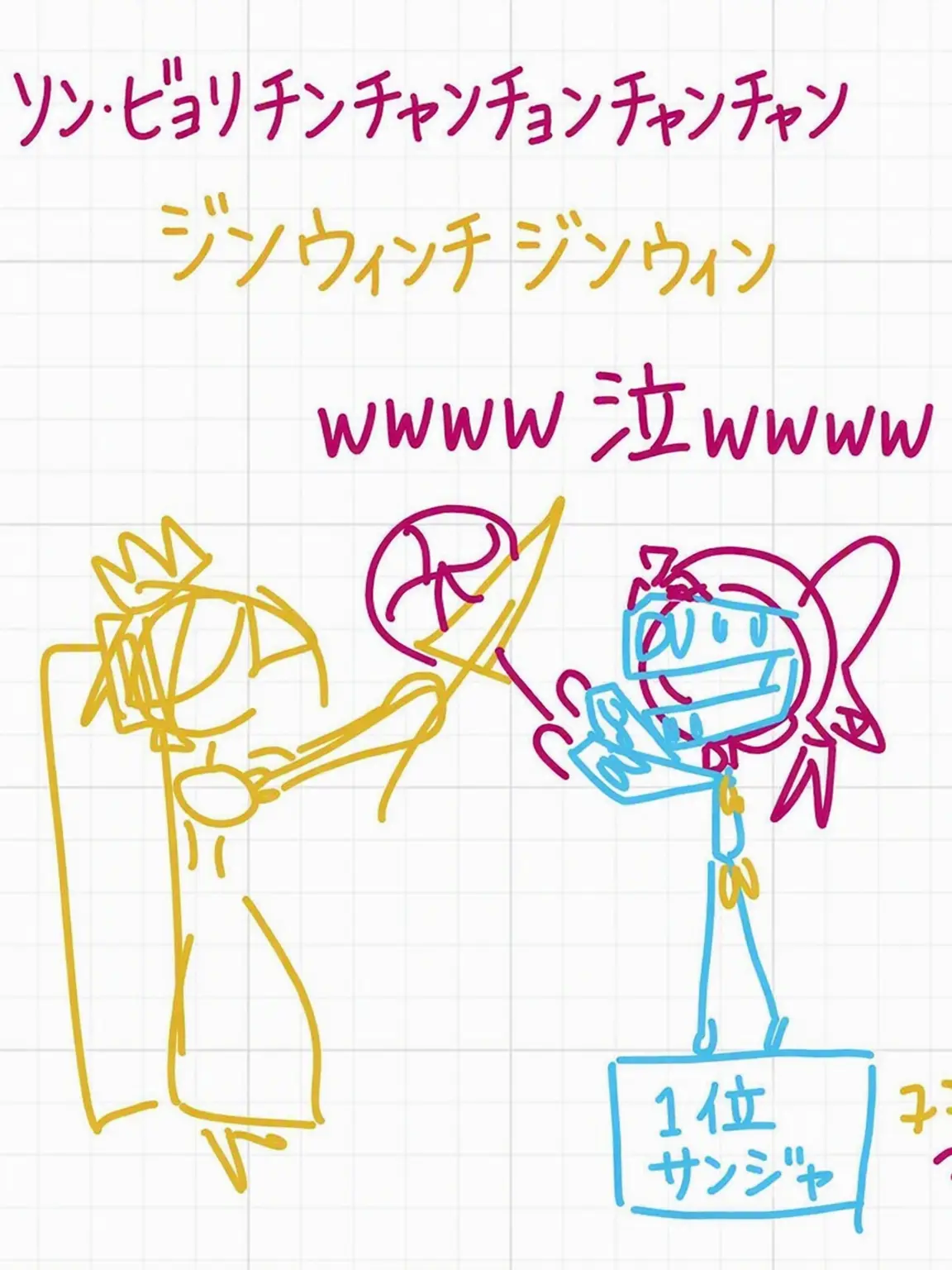 DLDSDY0922의 キャンディの国の国民か確認します！