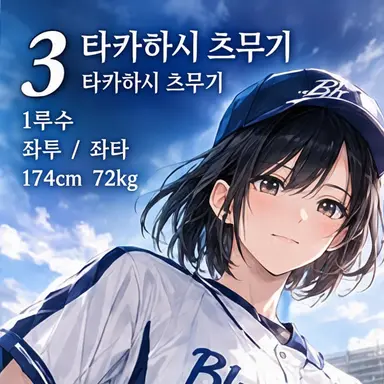 Profile image of 다카하시 츠무기