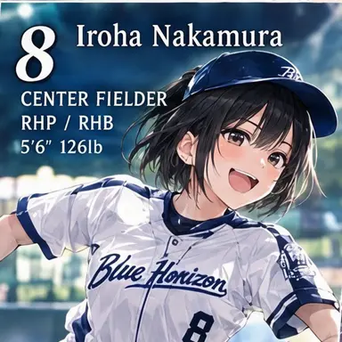 Profile image of Iroha Nakamura