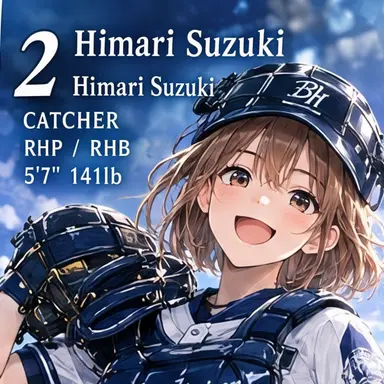 Profile image of Himari Suzuki