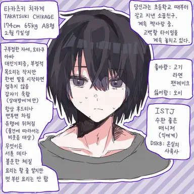 Profile image of 타카츠키 치카게