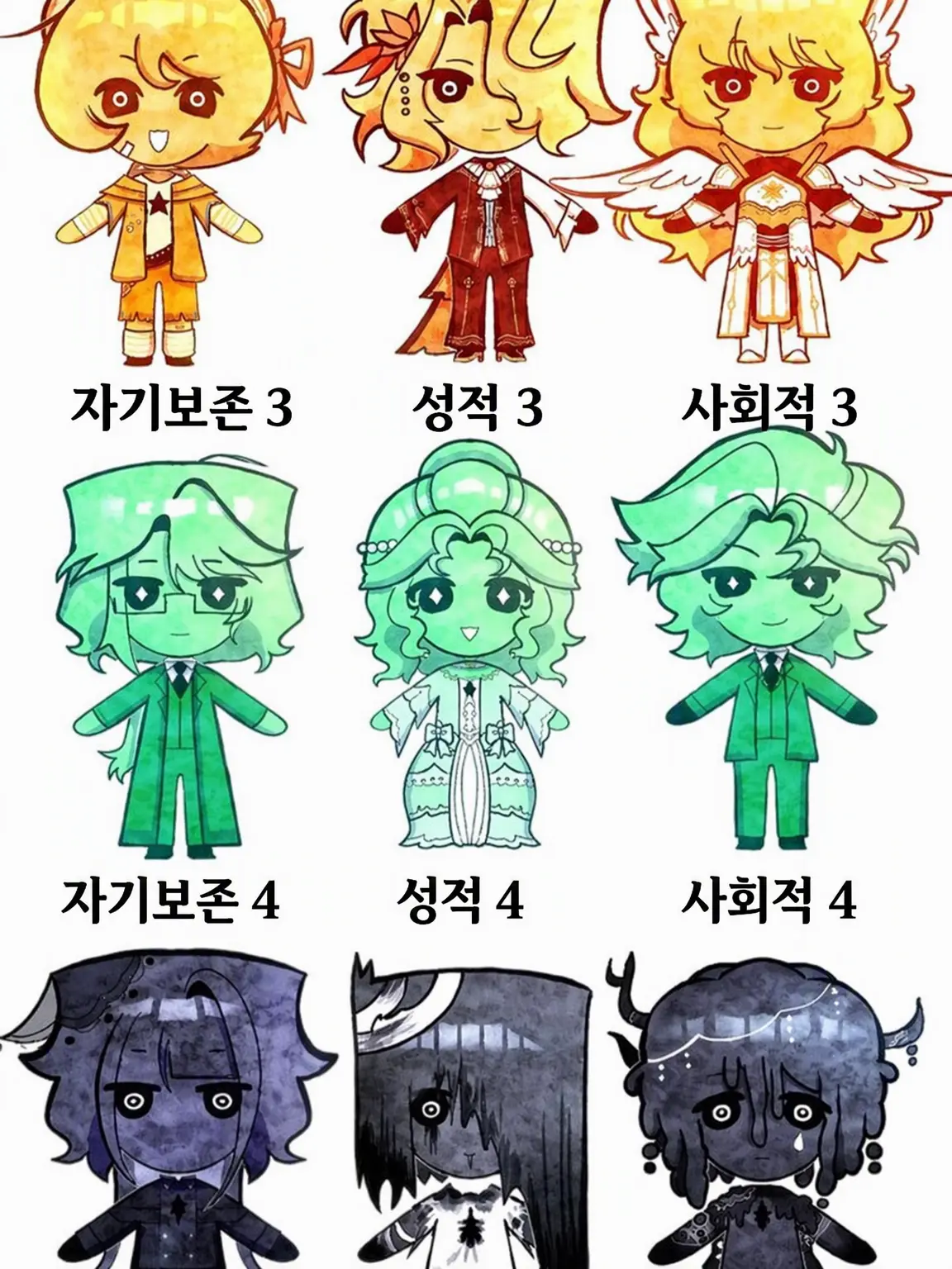 BFDI2763의 감정 그룹들