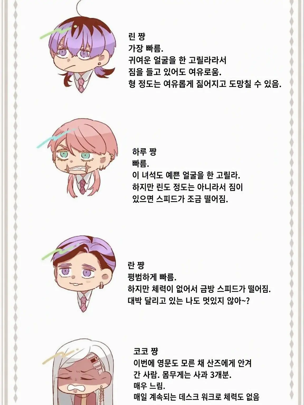 ThinSwamp7533의 도와줘 묜( ･-･̥ )