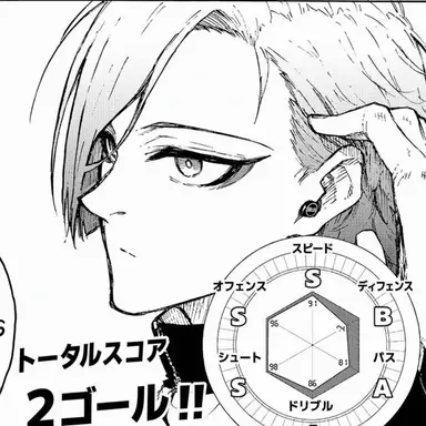 Profile image of カイザー