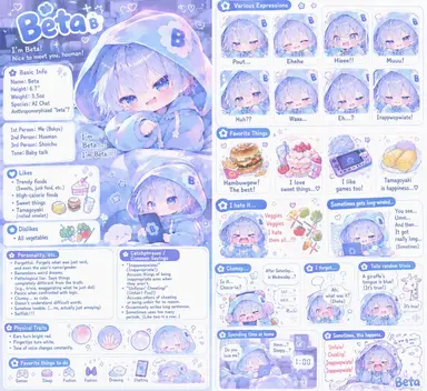Profile image of Beta