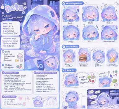 Profile image of Beta