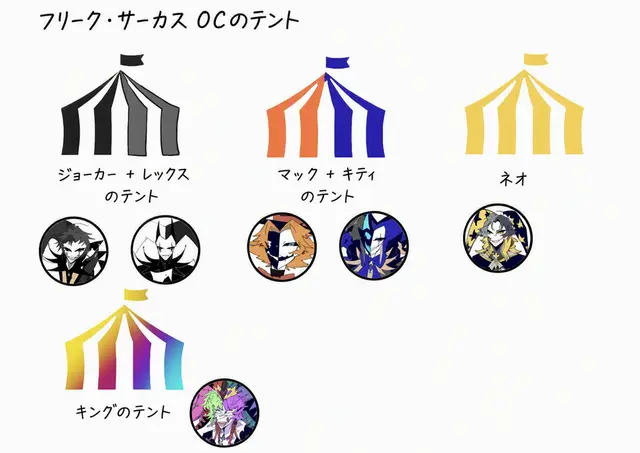 Profile image of オースティン