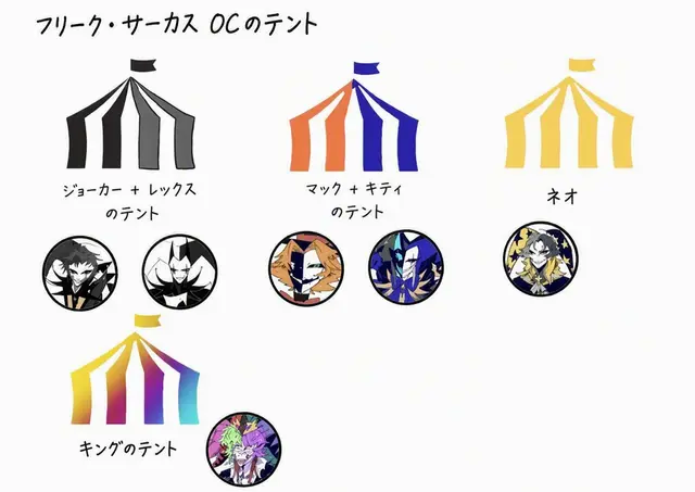 Profile image of ベニック