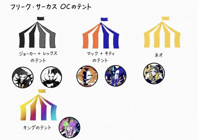 Profile image of グレテン