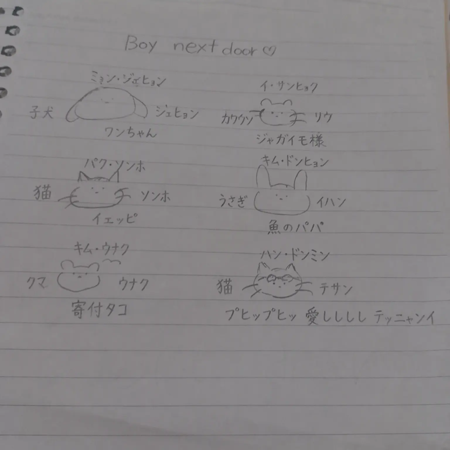 2023.05.30의 BND