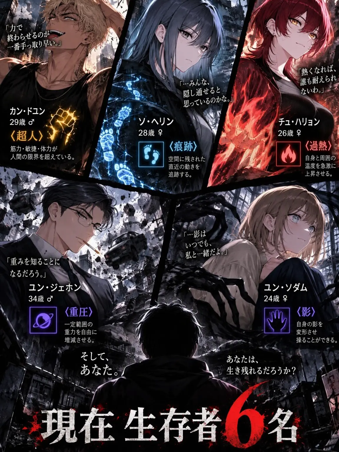MoonlitLab의 現在生存者6名