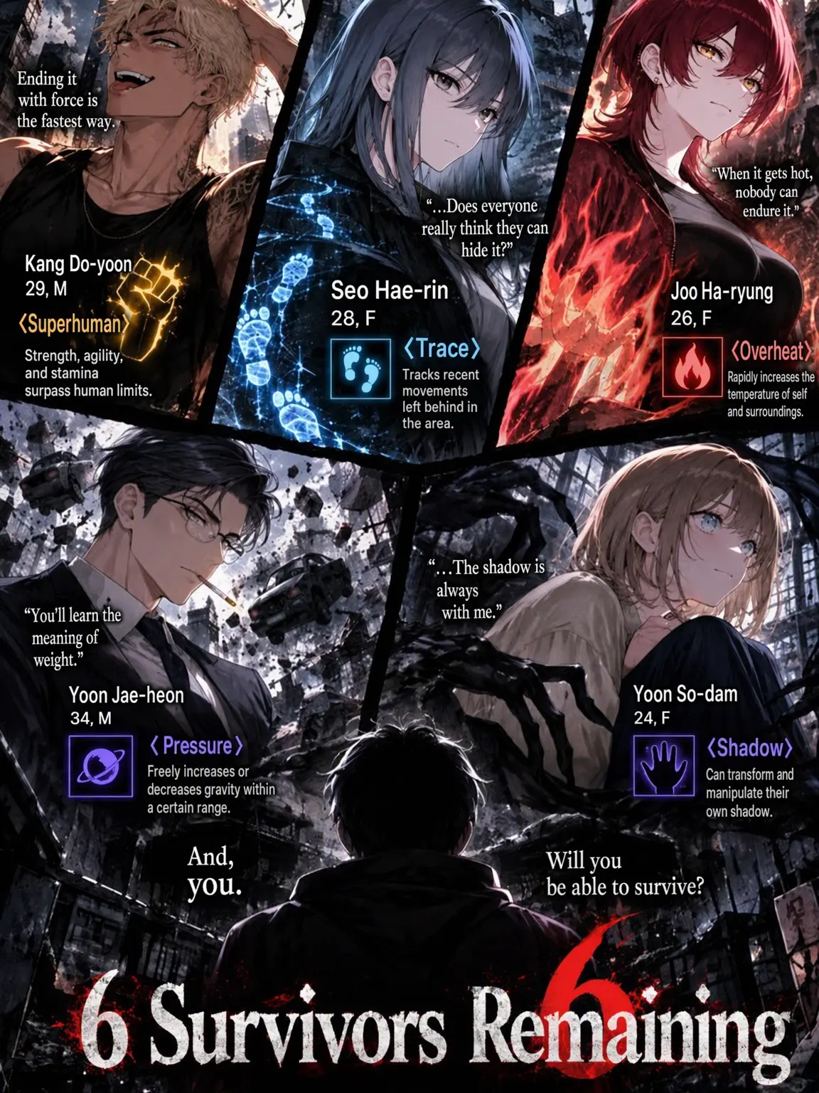 MoonlitLab의 6 Survivors Remaining