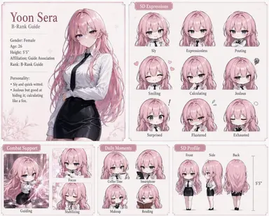 Profile image of Yoon Sera